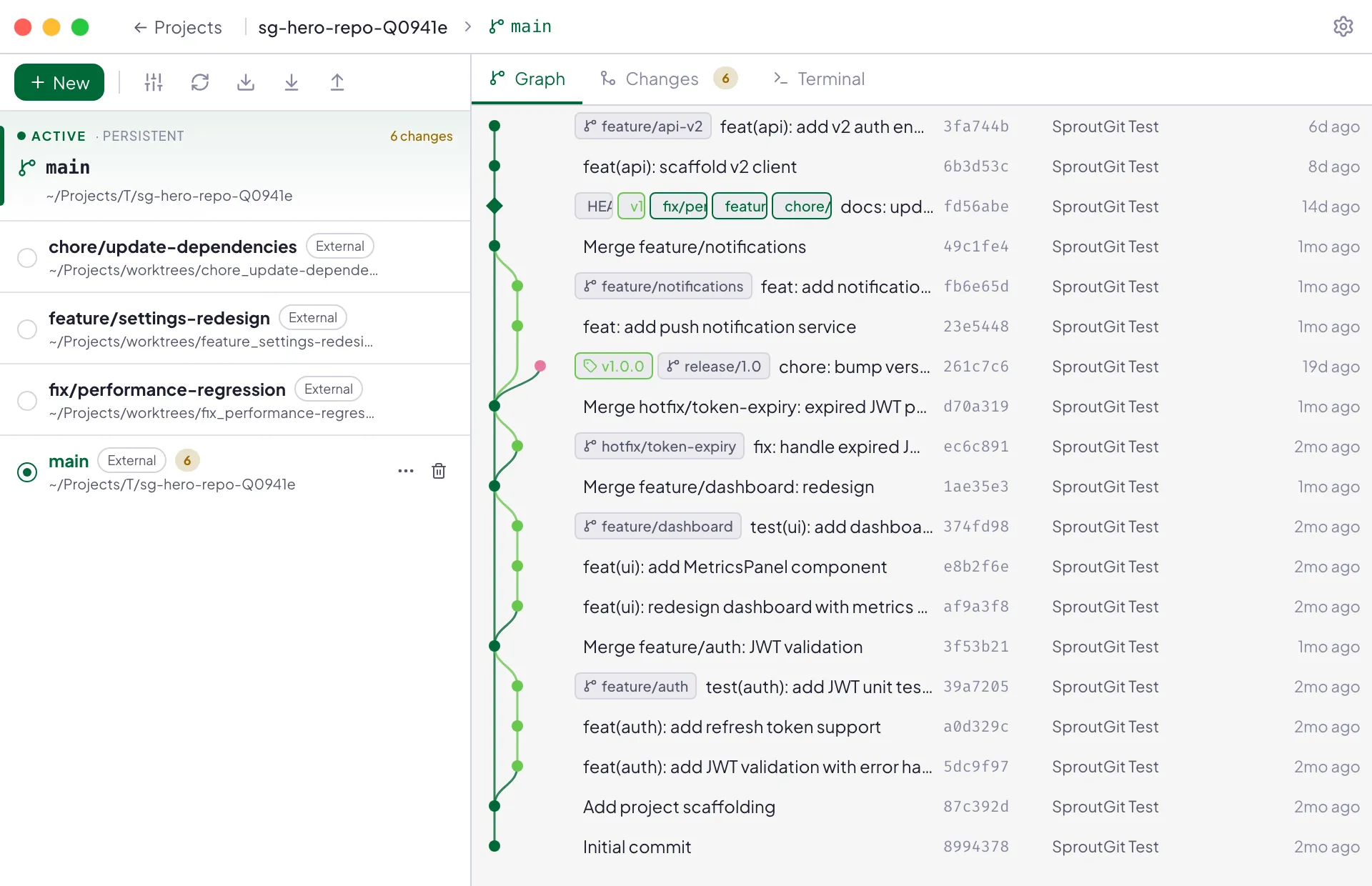 Commit graph